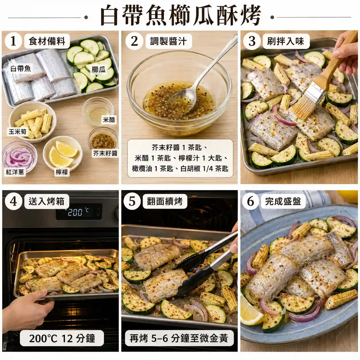 食譜教學圖