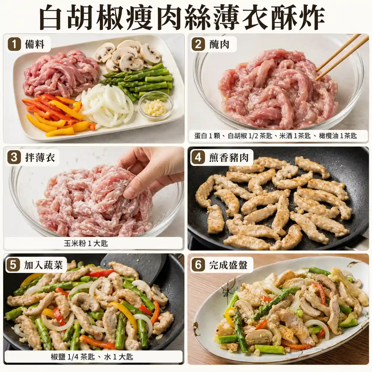 食譜教學圖
