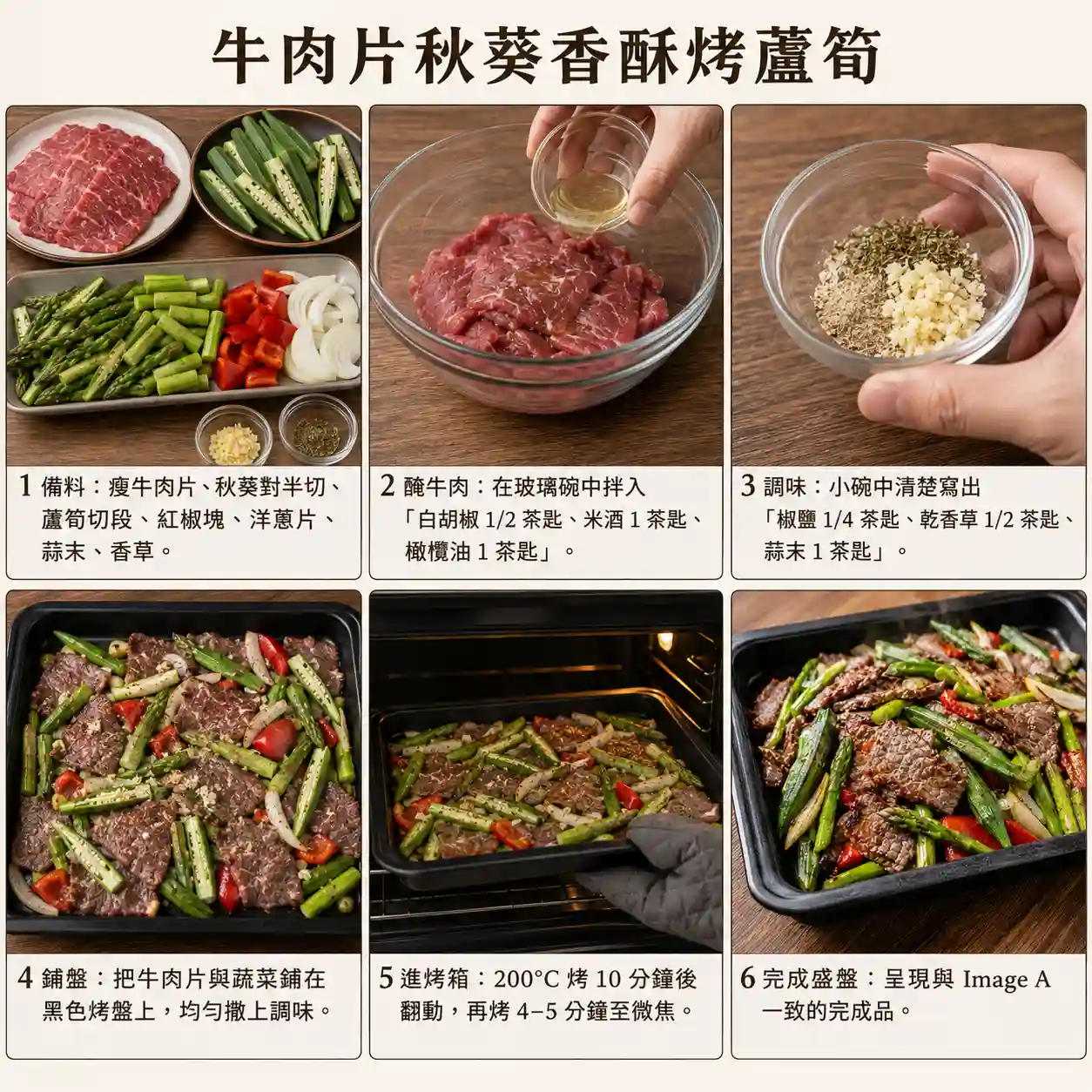 食譜教學圖