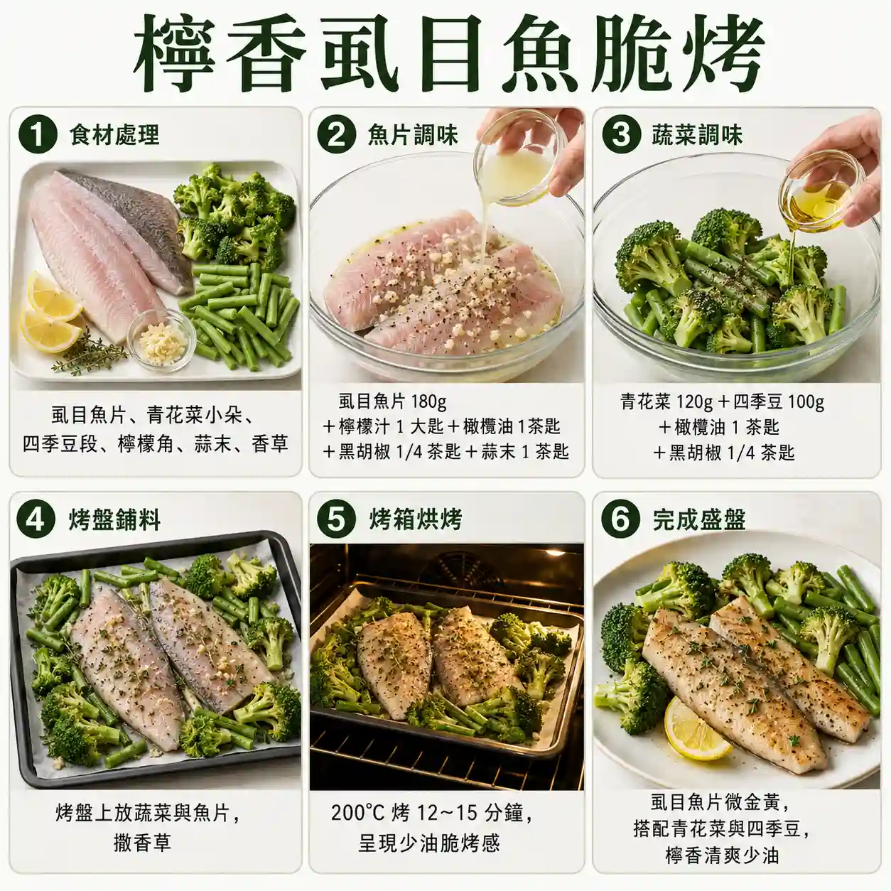 食譜教學圖