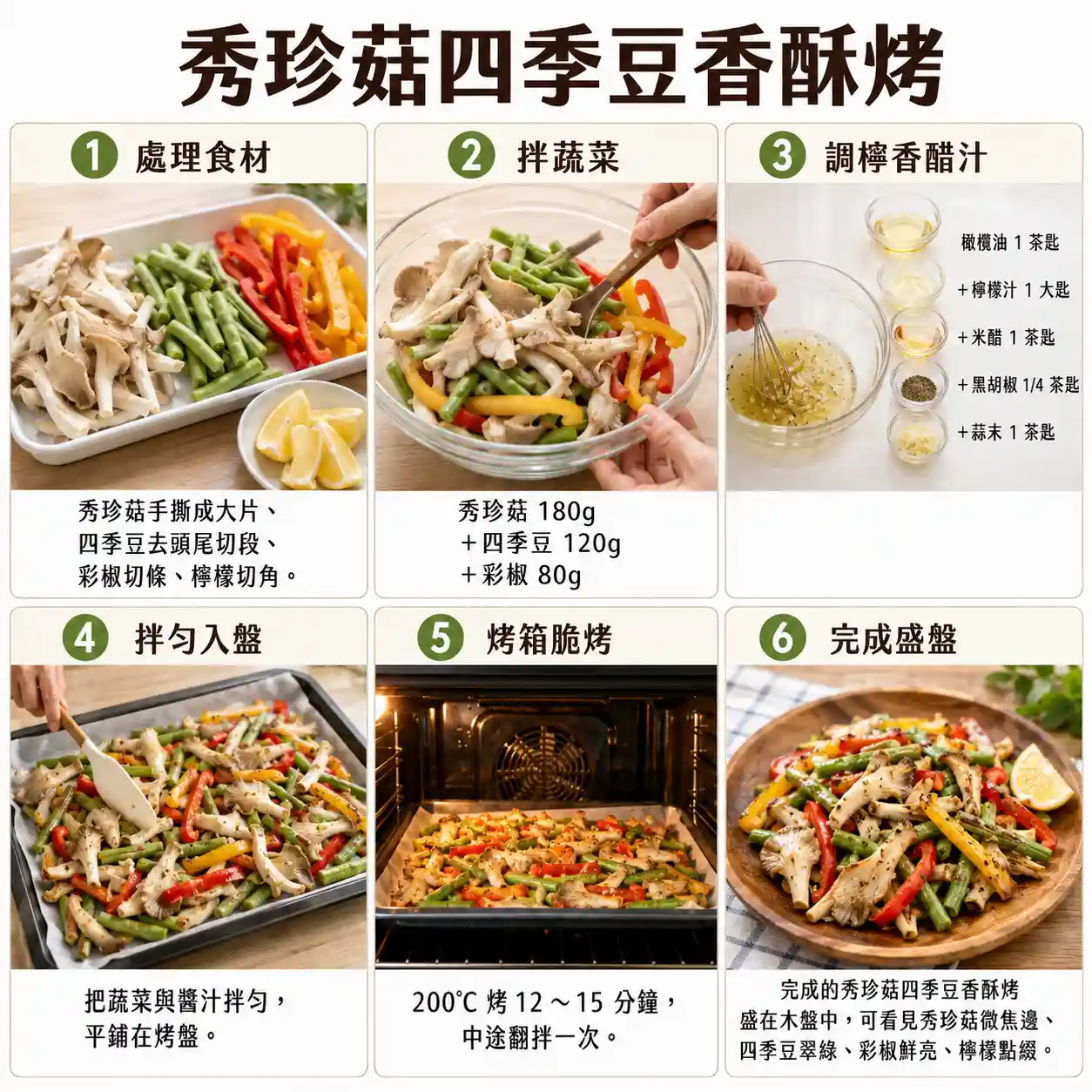 食譜教學圖