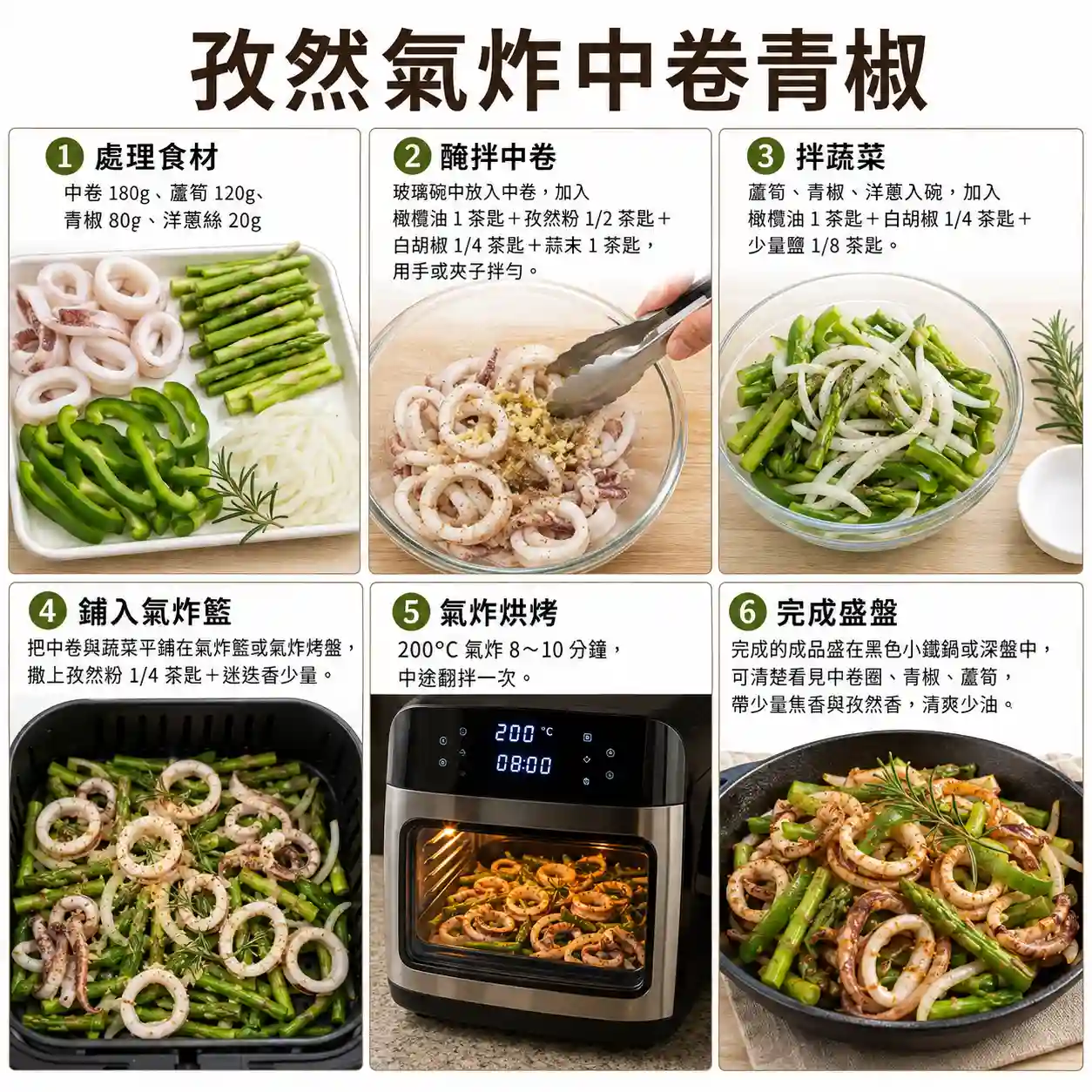 食譜教學圖