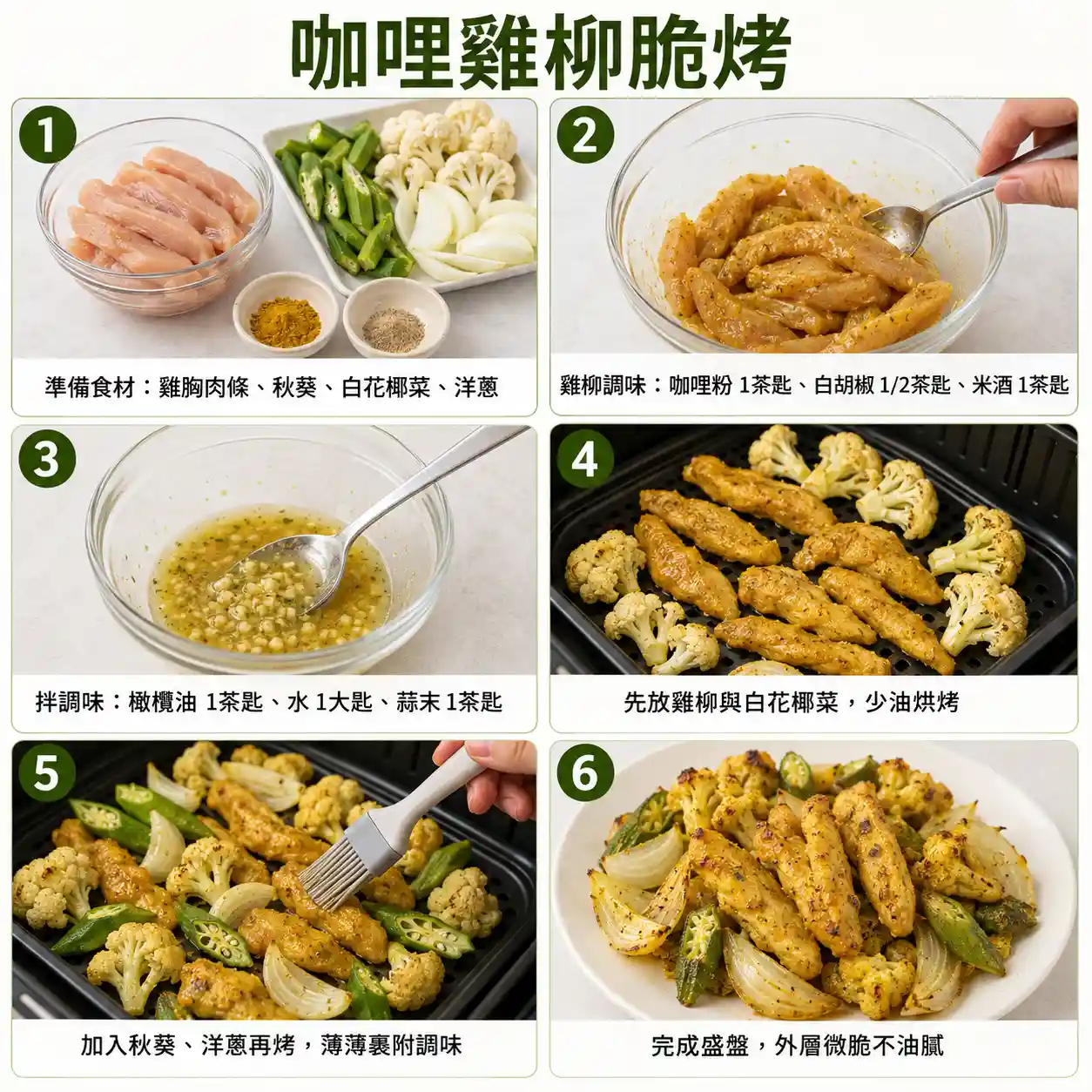 食譜教學圖