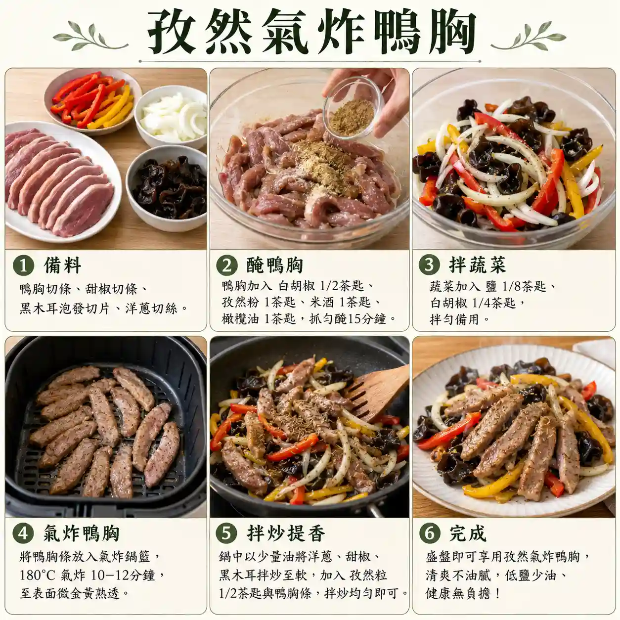 食譜教學圖