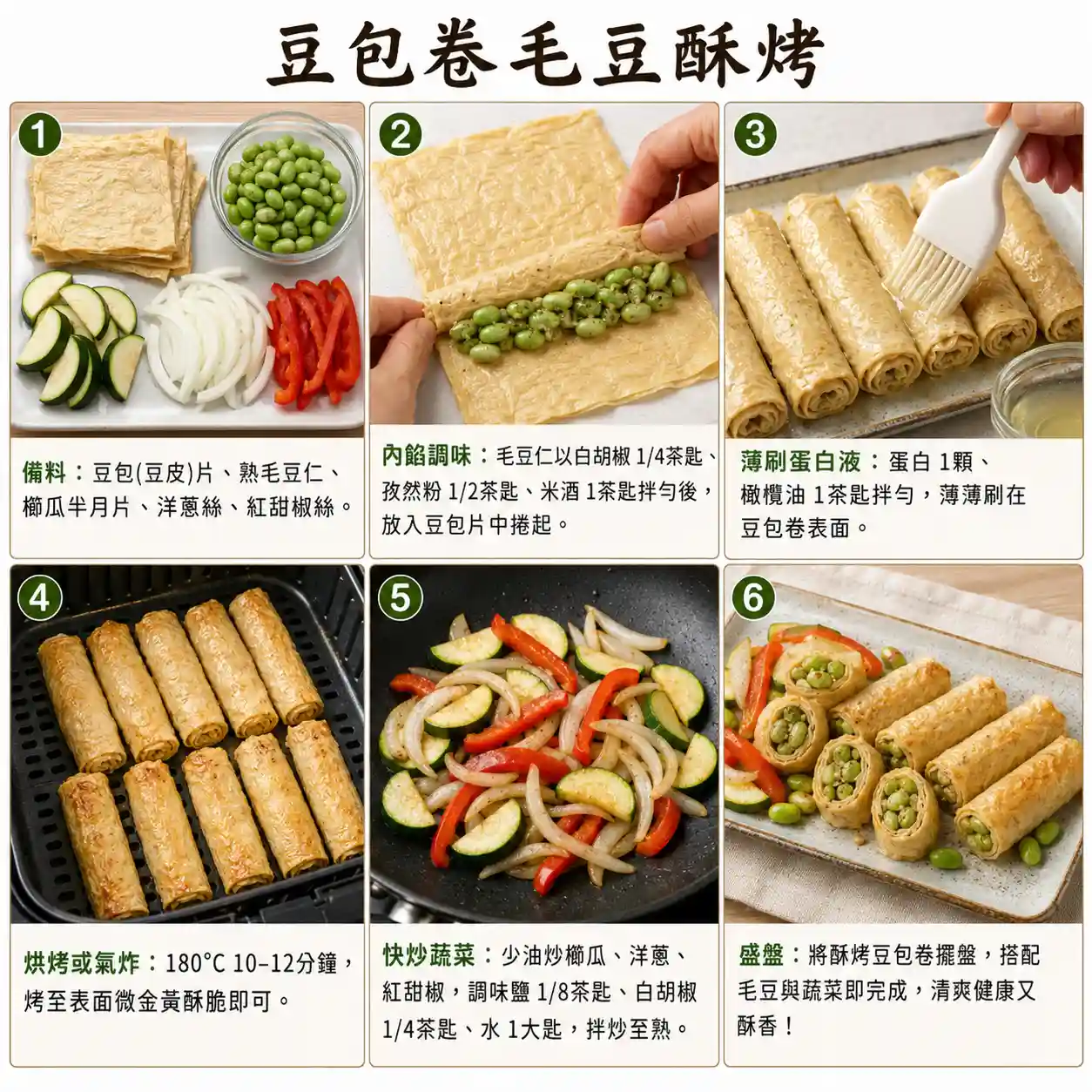 食譜教學圖