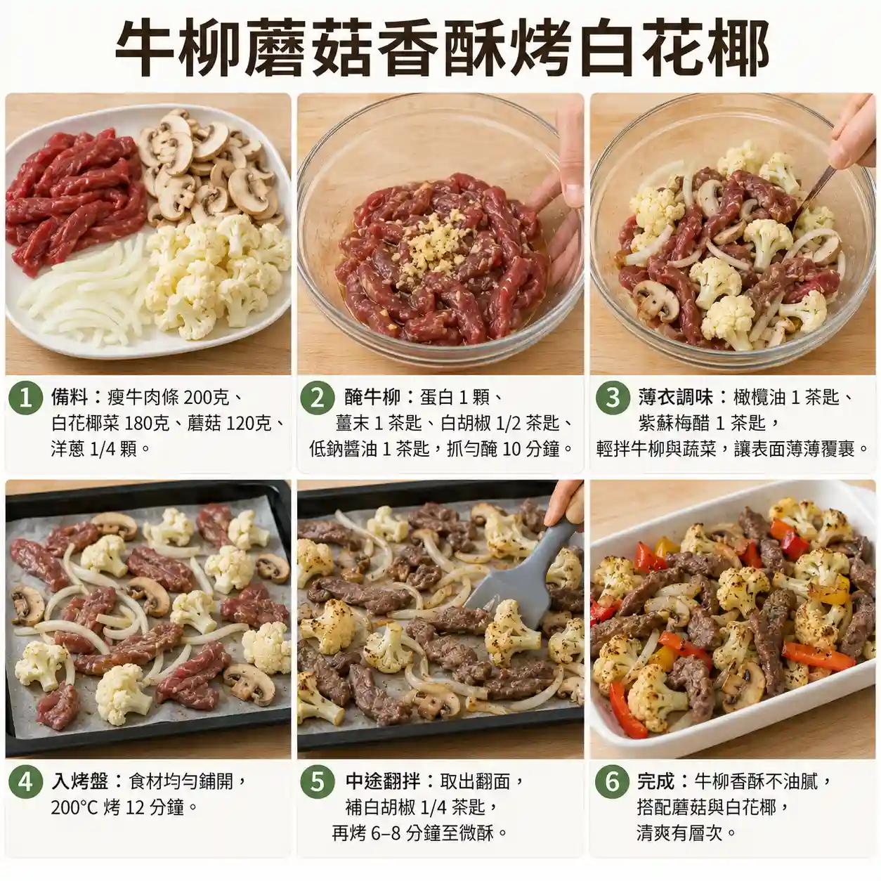 食譜教學圖