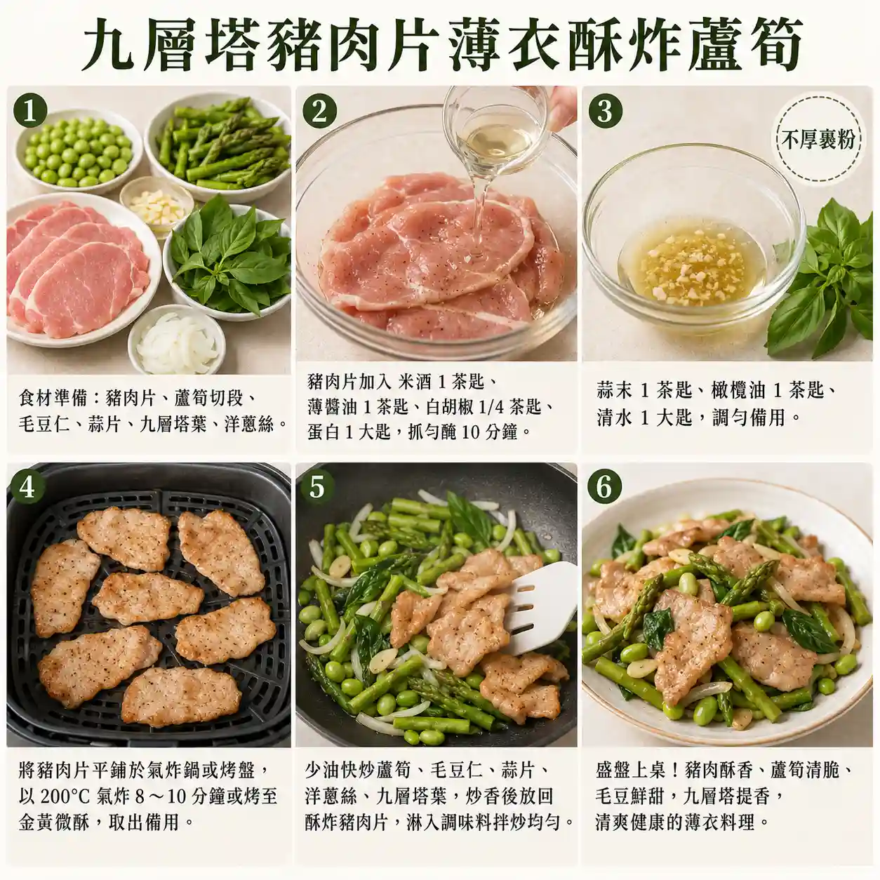 食譜教學圖
