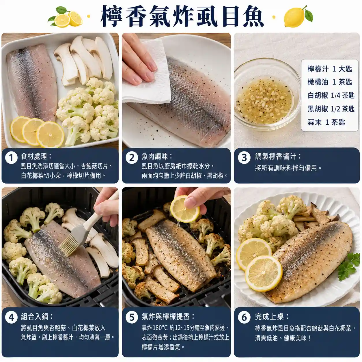 食譜教學圖