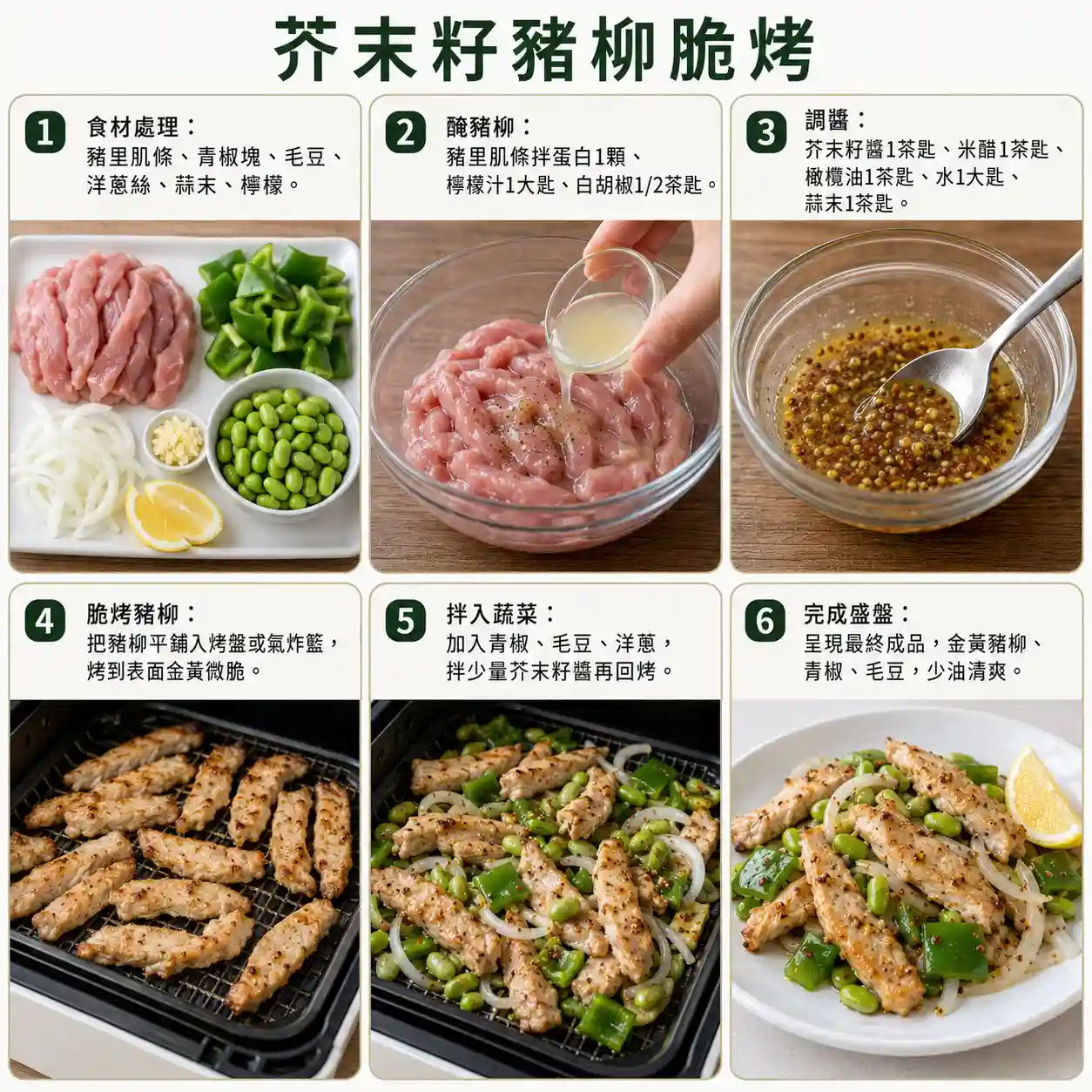 食譜教學圖