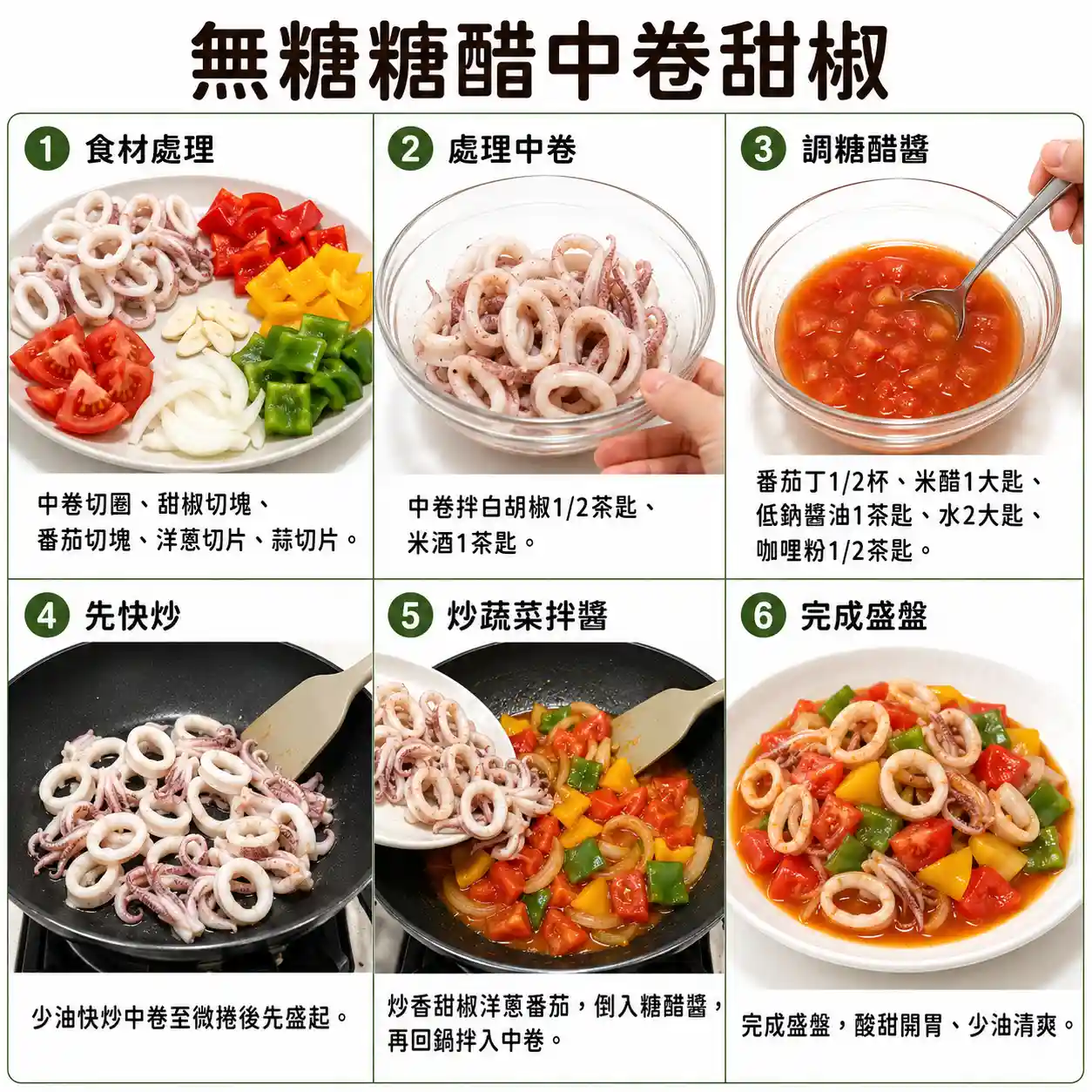 食譜教學圖