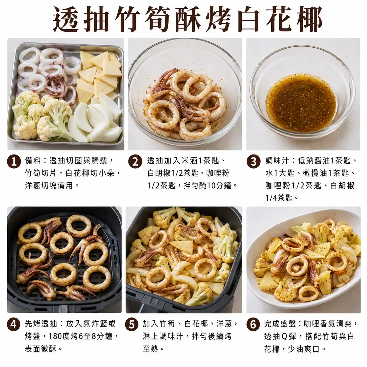 食譜教學圖