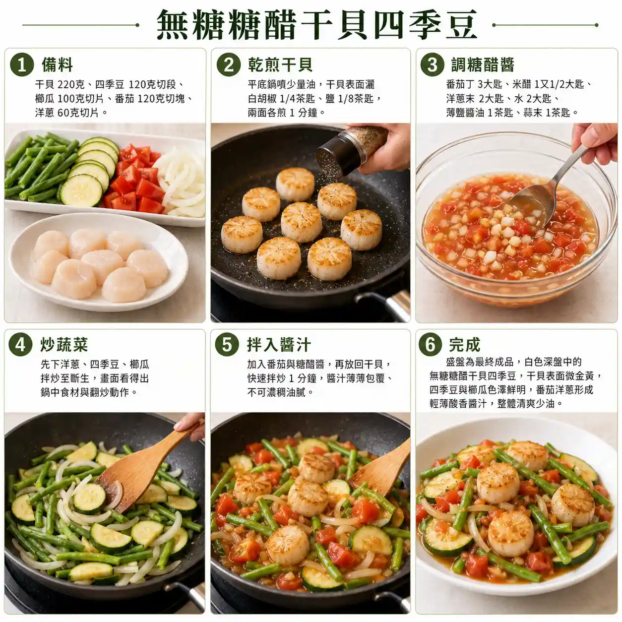 食譜教學圖