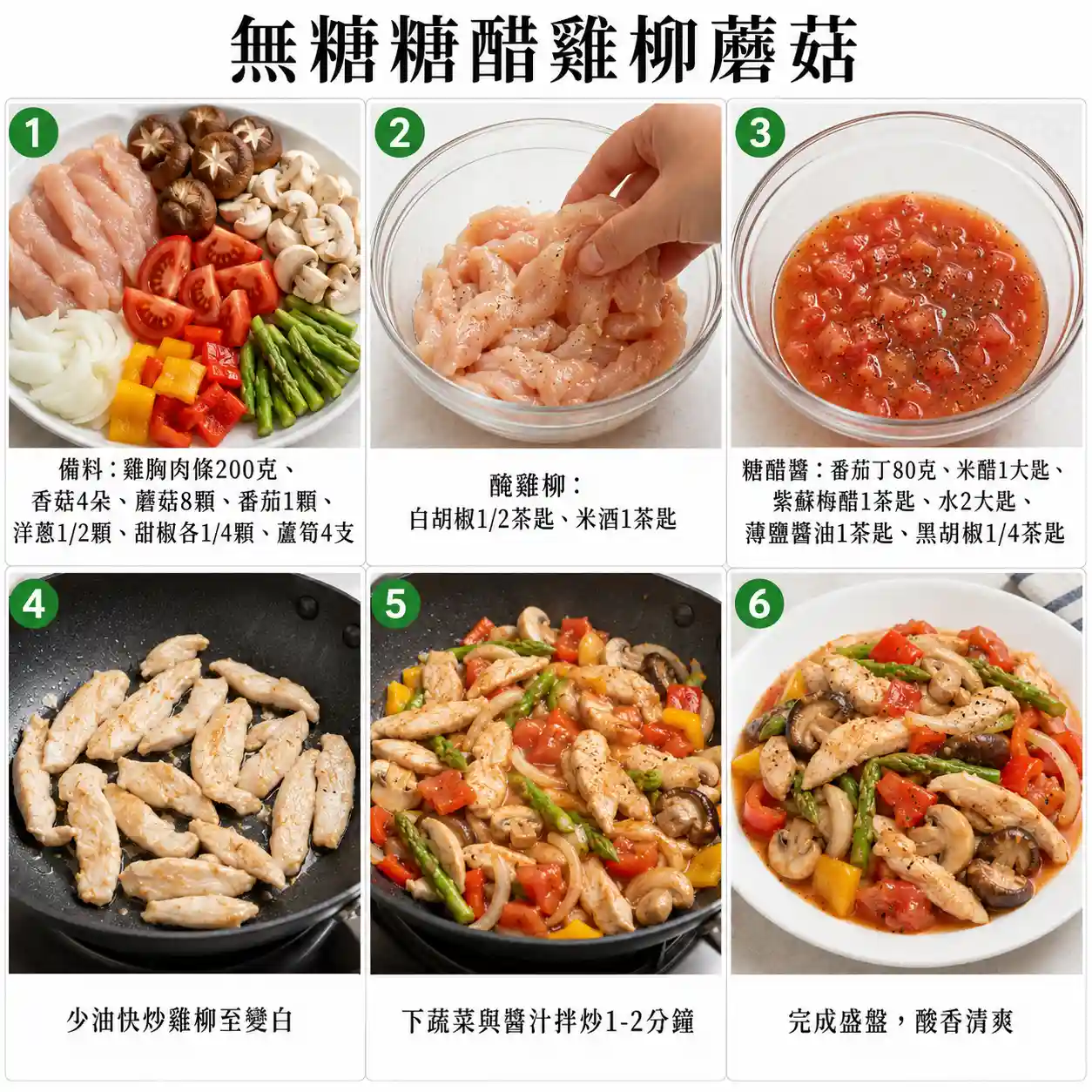 食譜教學圖
