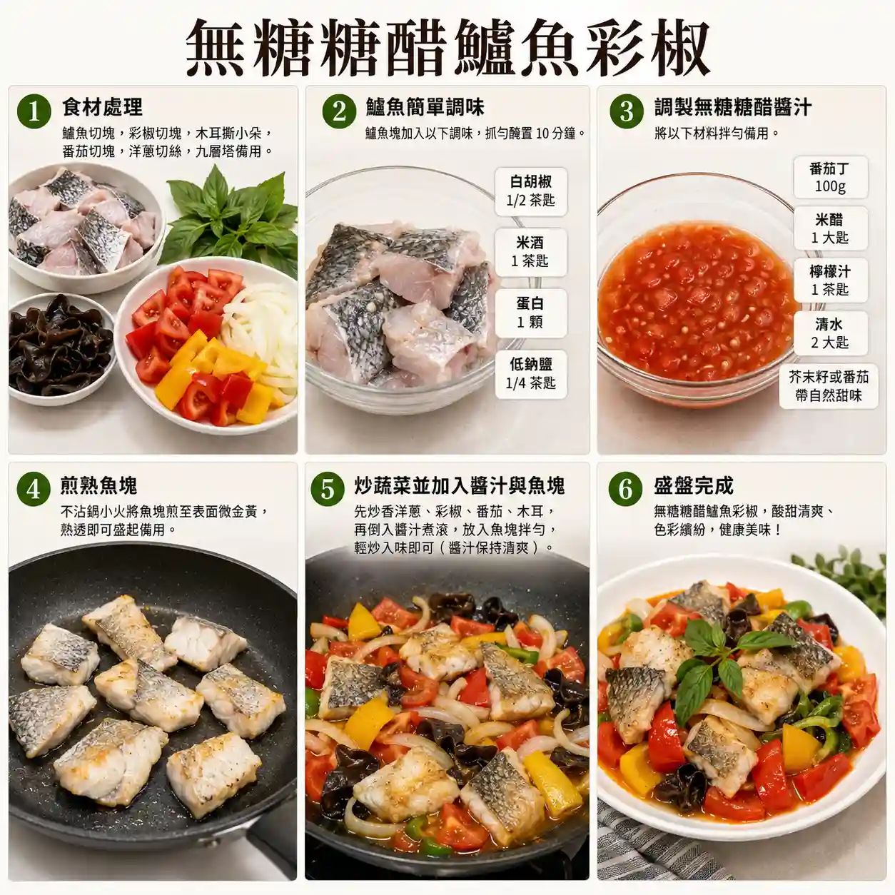 食譜教學圖