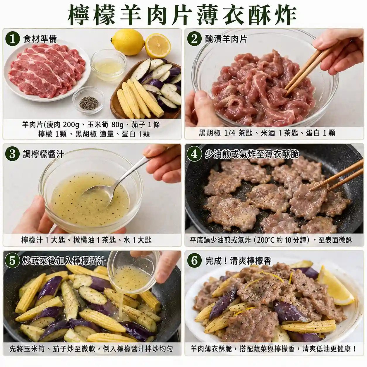 食譜教學圖