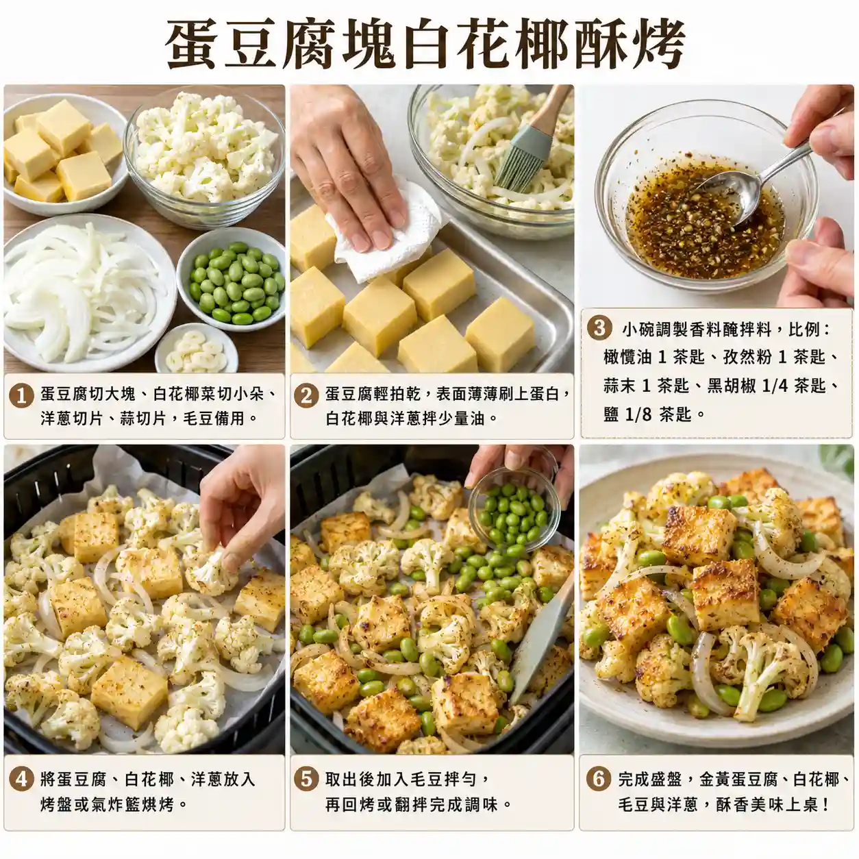 食譜教學圖