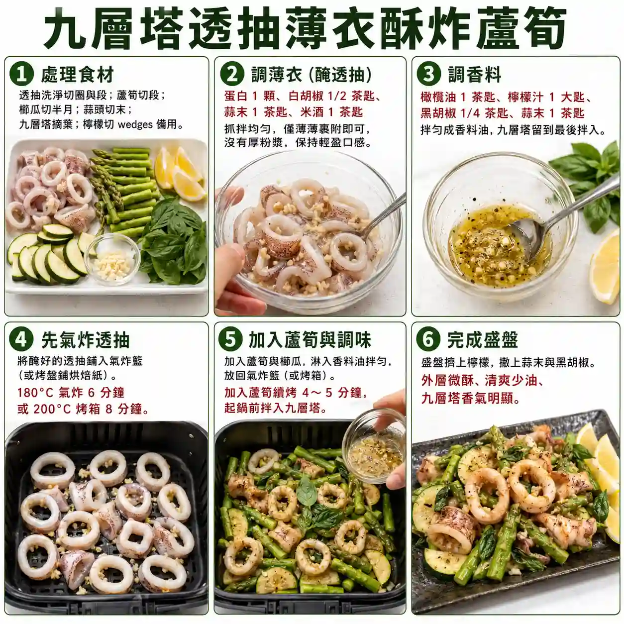 食譜教學圖