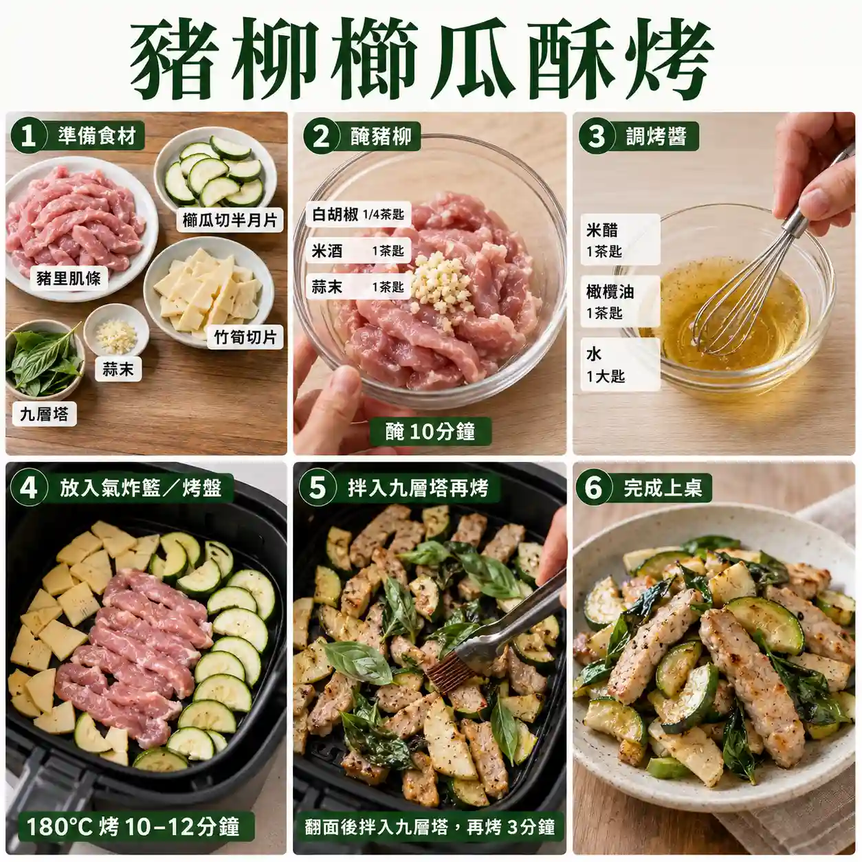 食譜教學圖