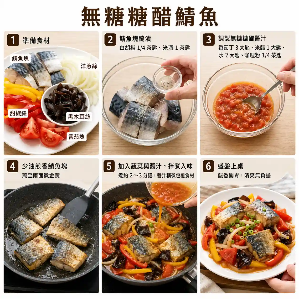 食譜教學圖