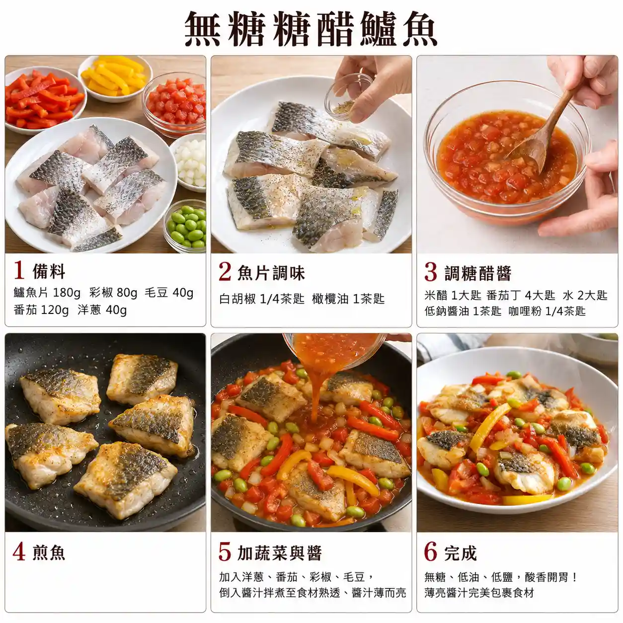 食譜教學圖