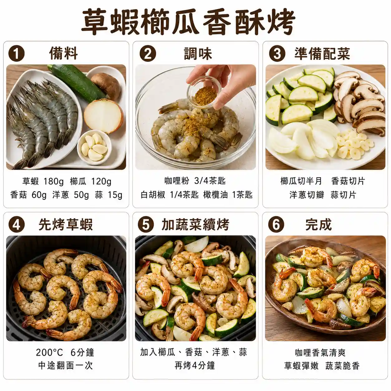 食譜教學圖