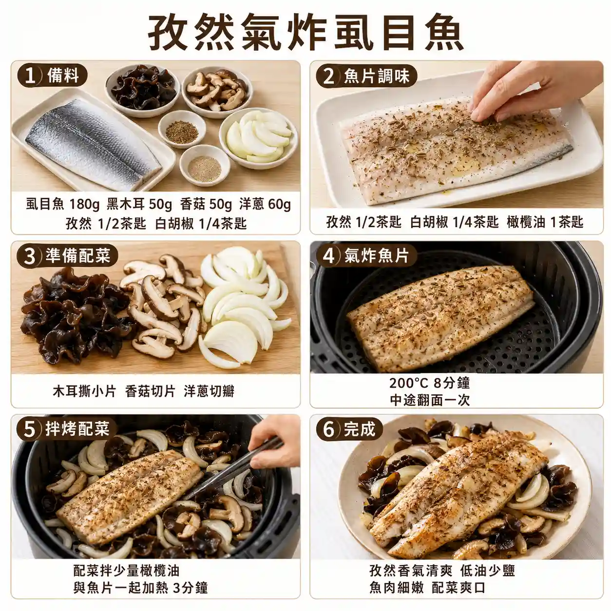 食譜教學圖