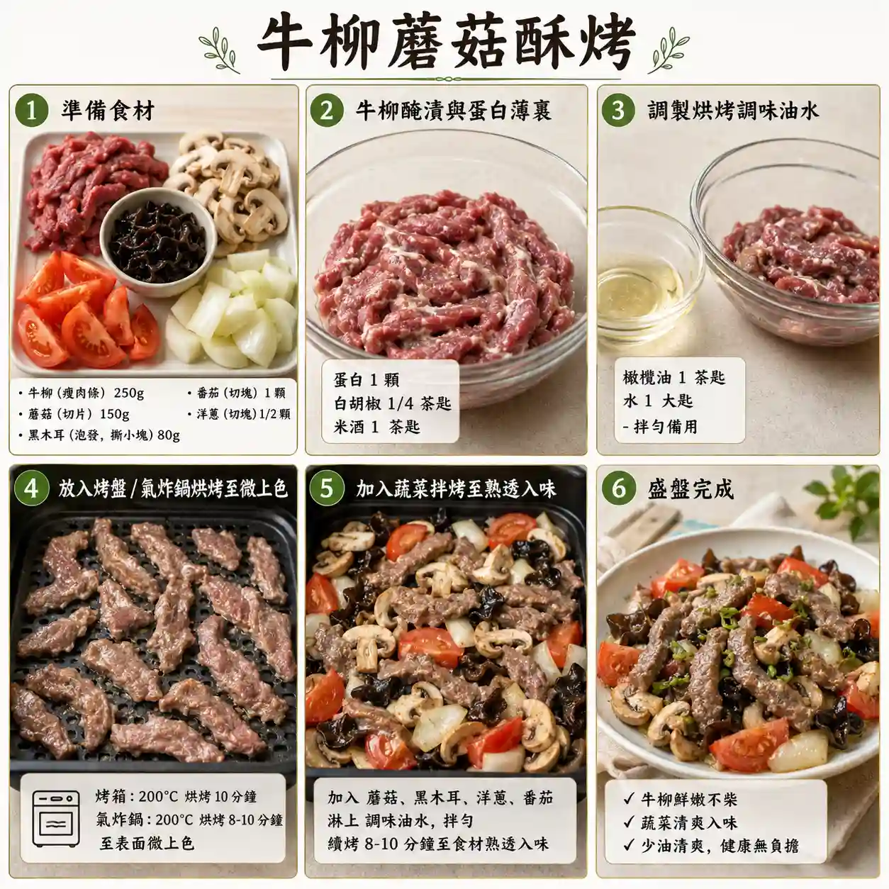 食譜教學圖