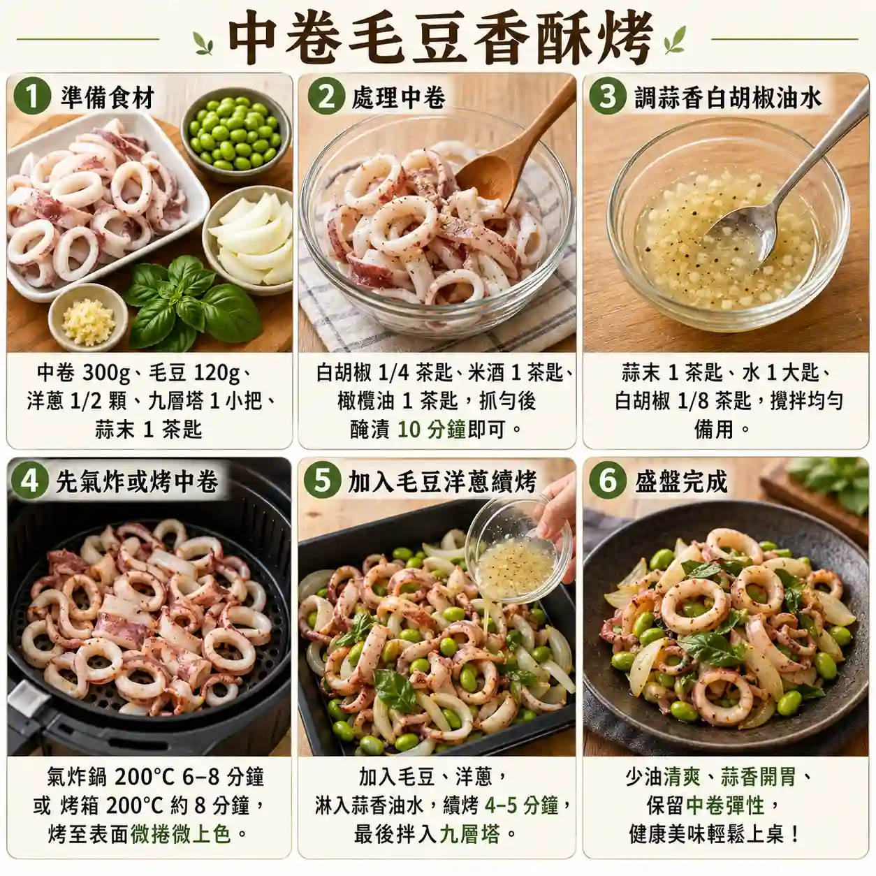 食譜教學圖