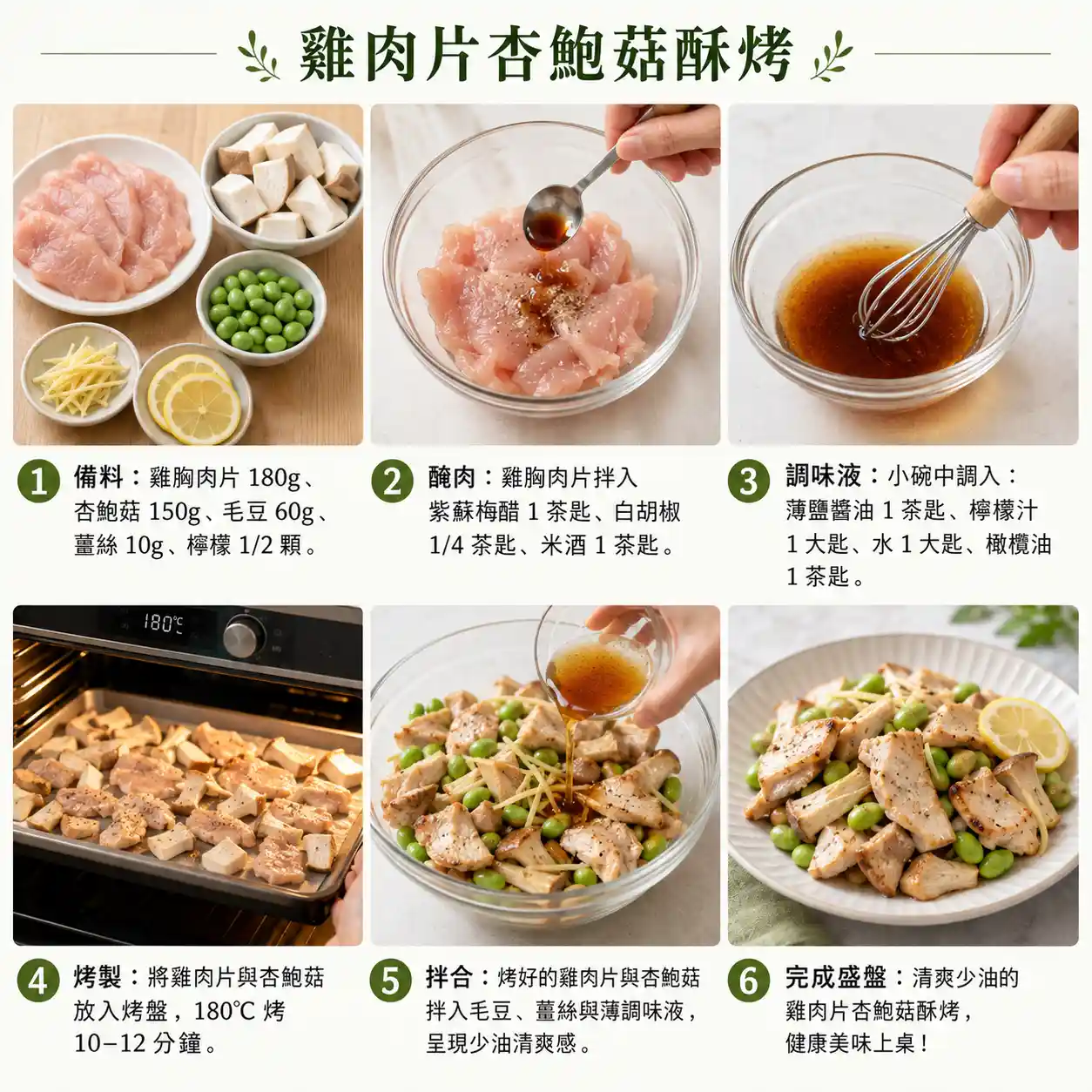 食譜教學圖