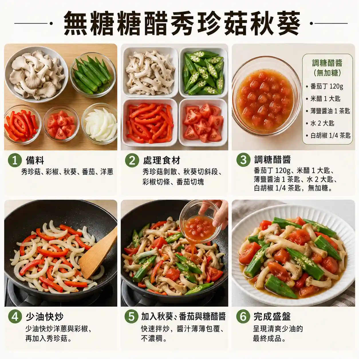 食譜教學圖