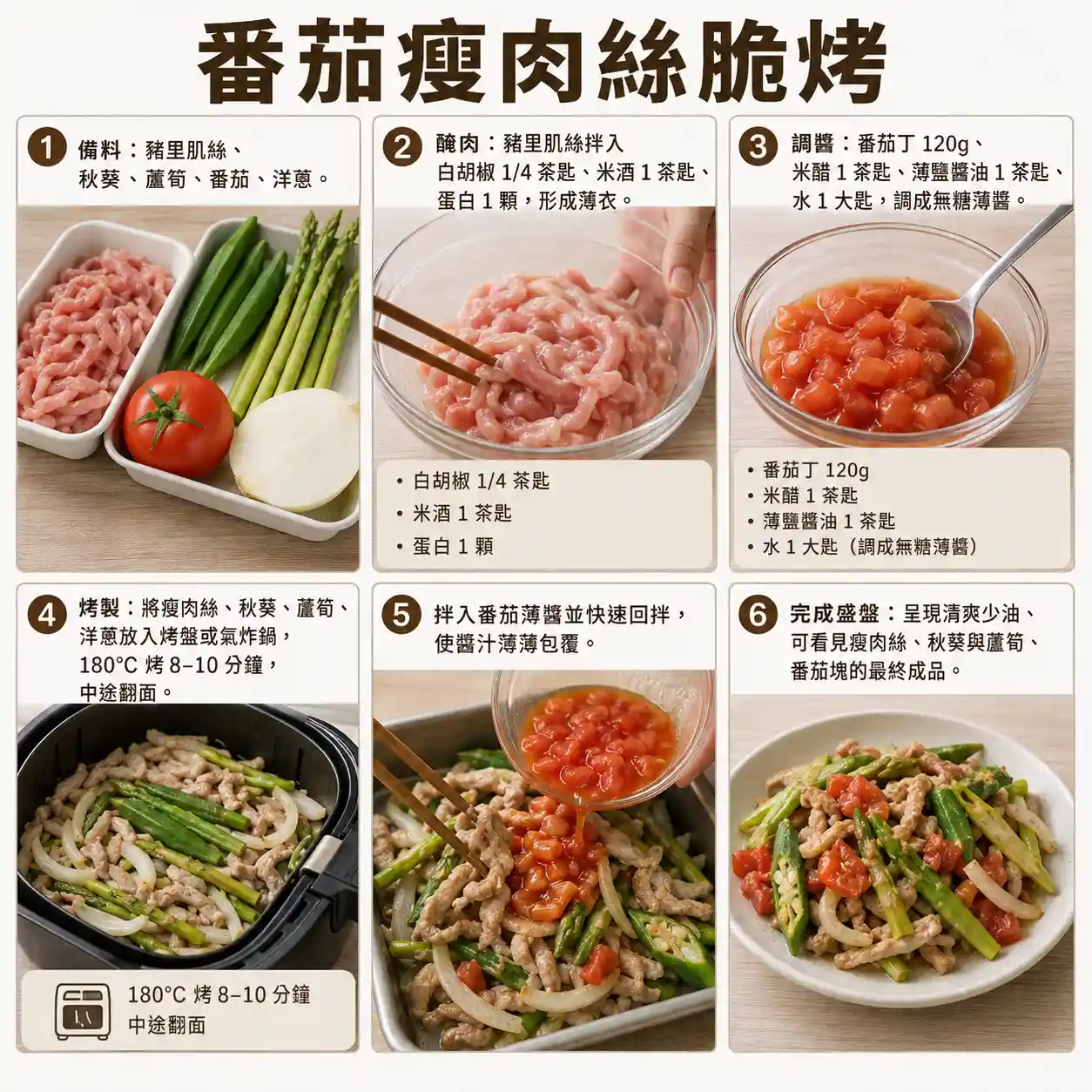 食譜教學圖