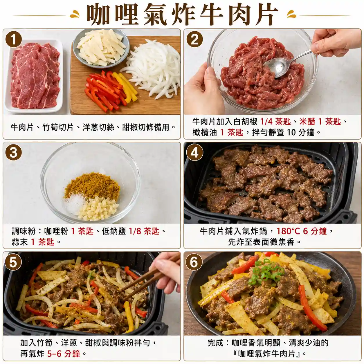 食譜教學圖