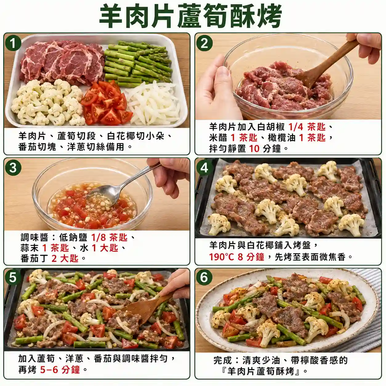 食譜教學圖