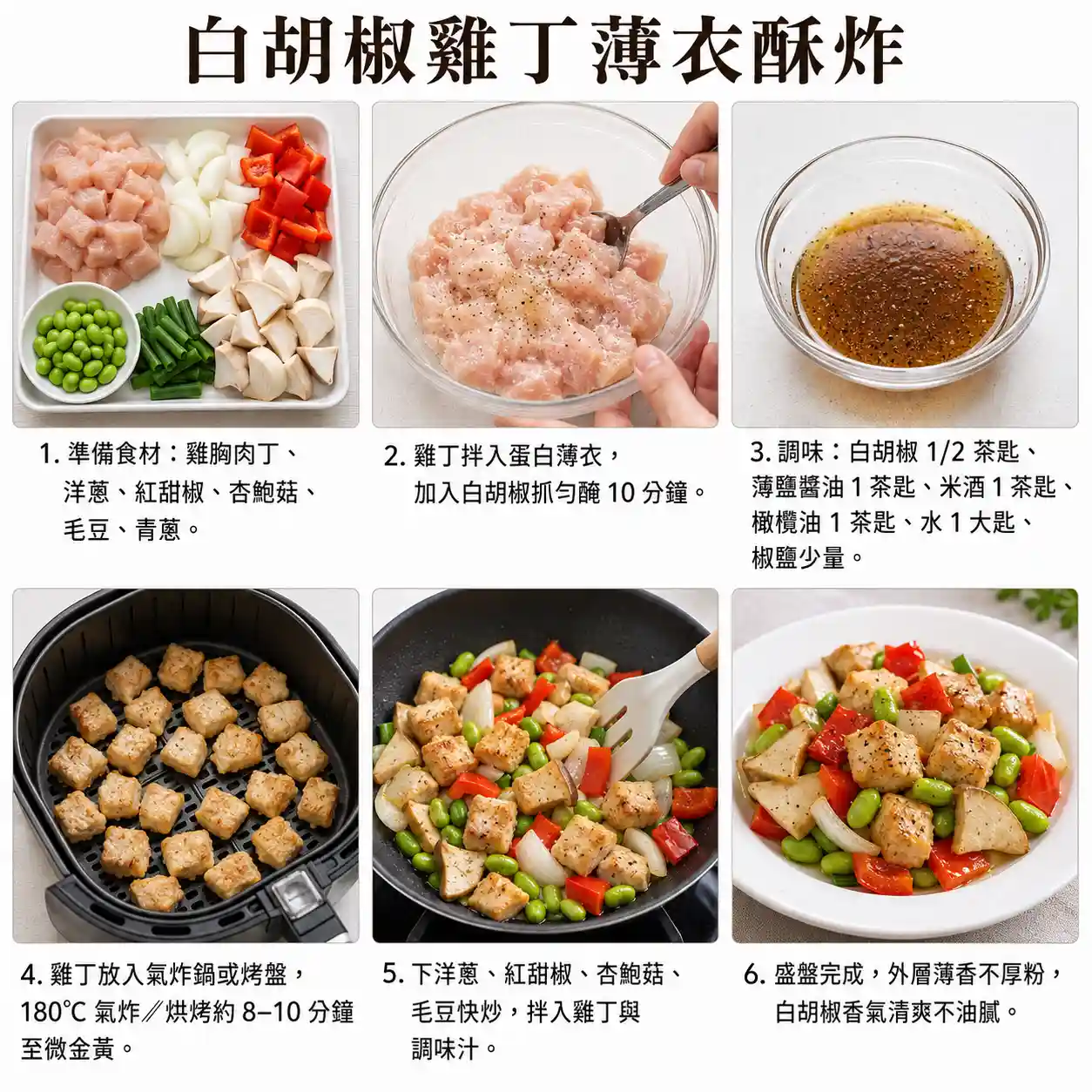食譜教學圖