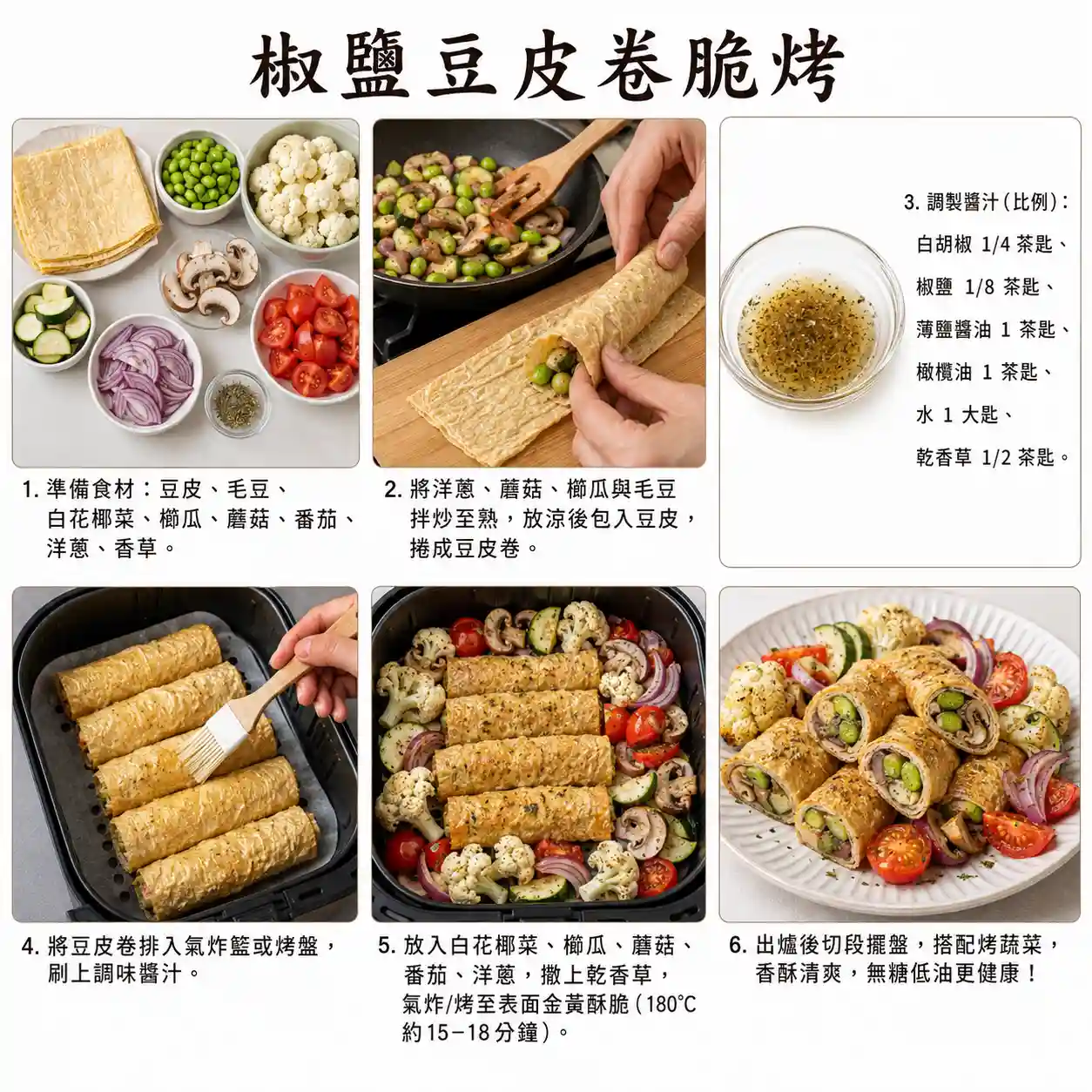 食譜教學圖