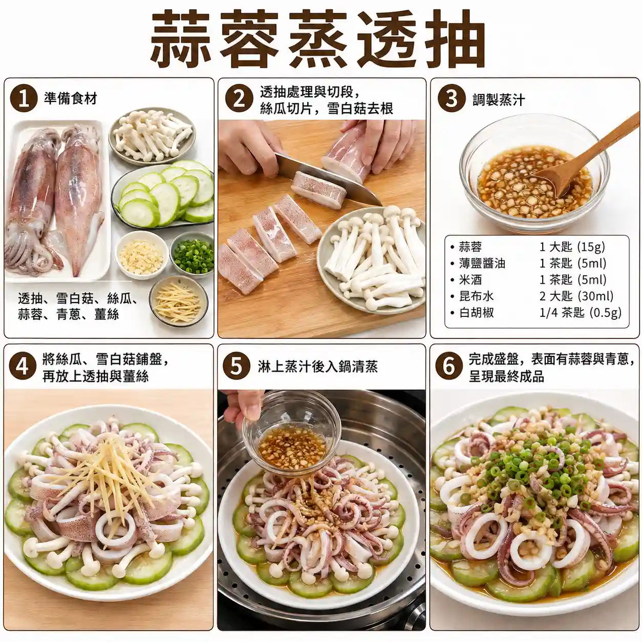 食譜教學圖