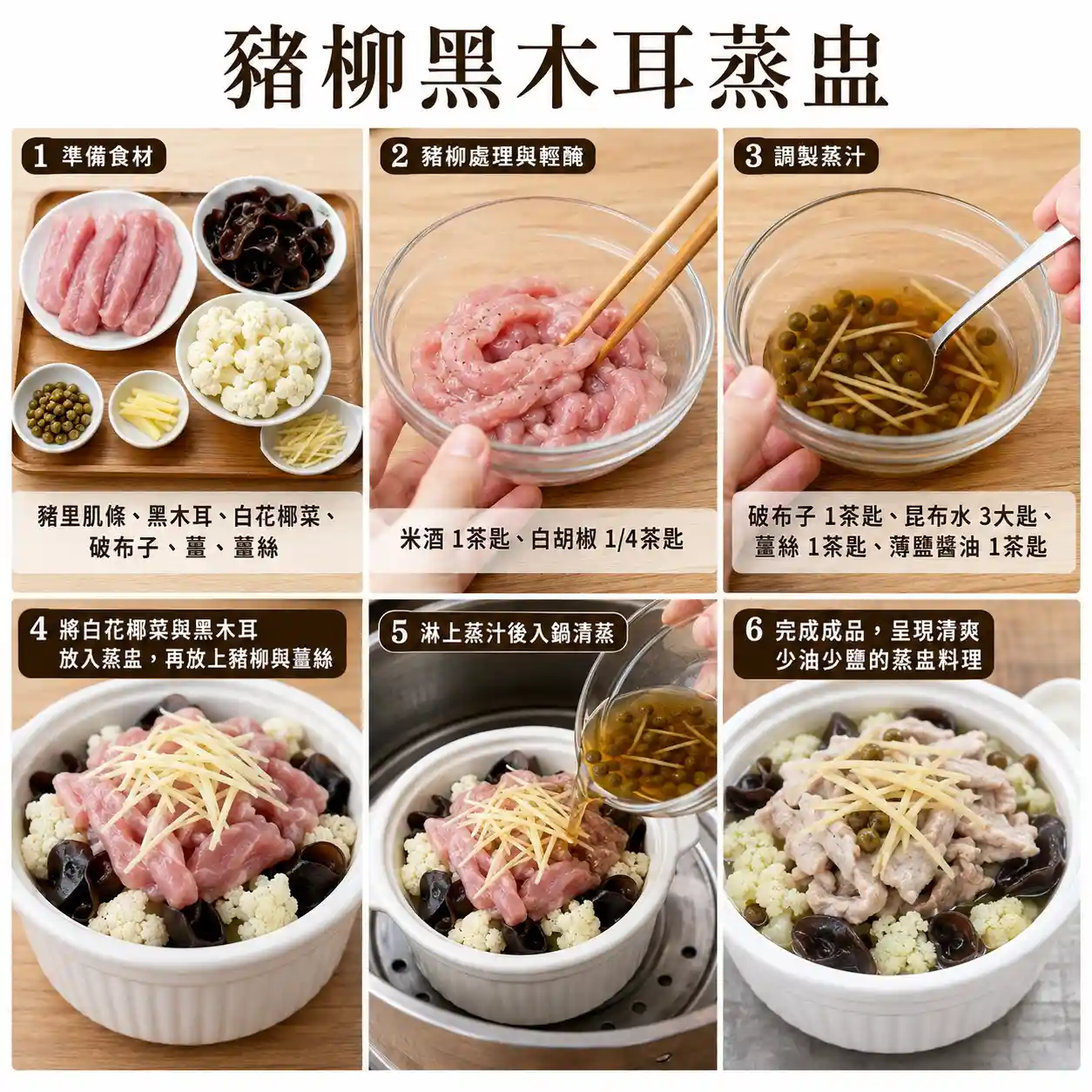 食譜教學圖