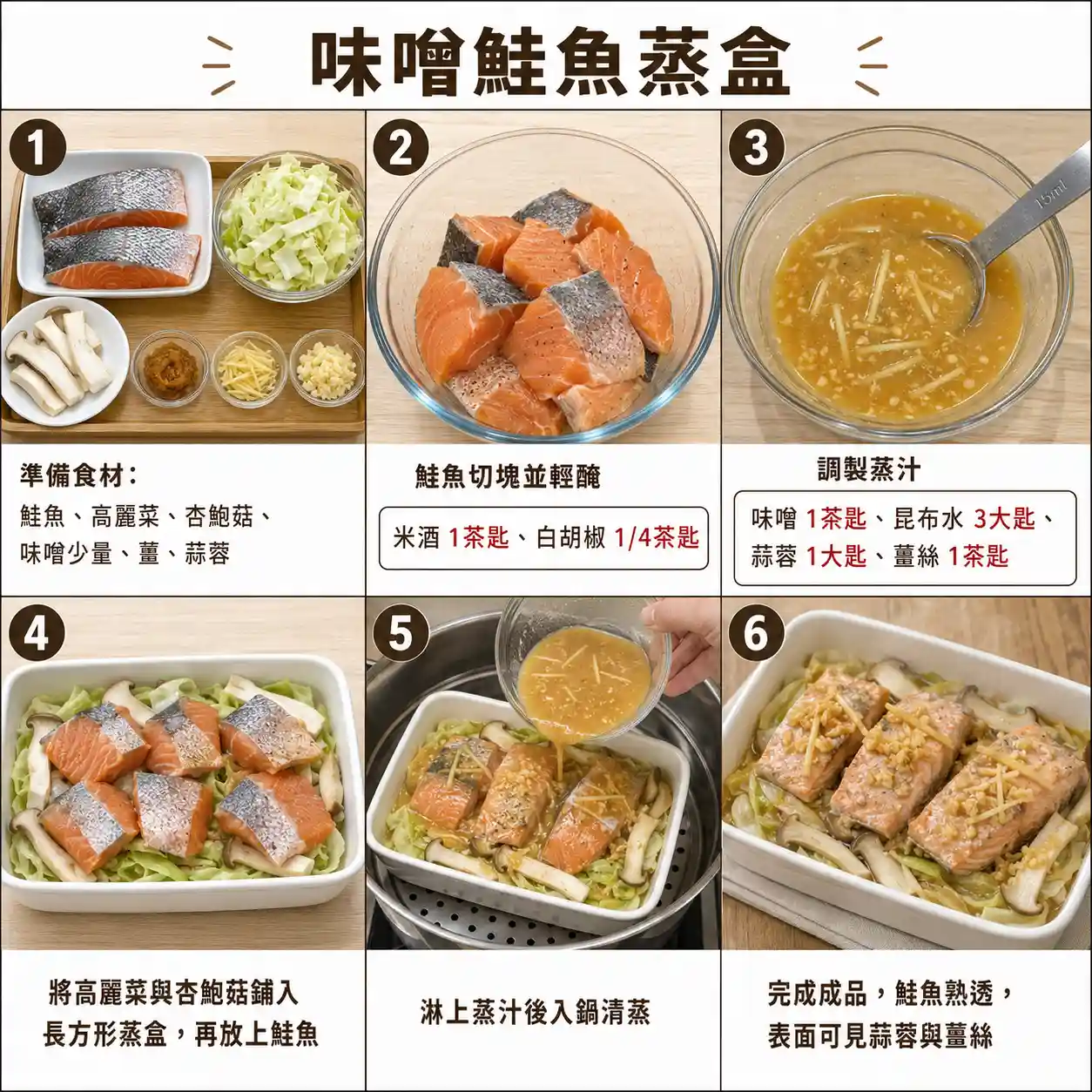 食譜教學圖