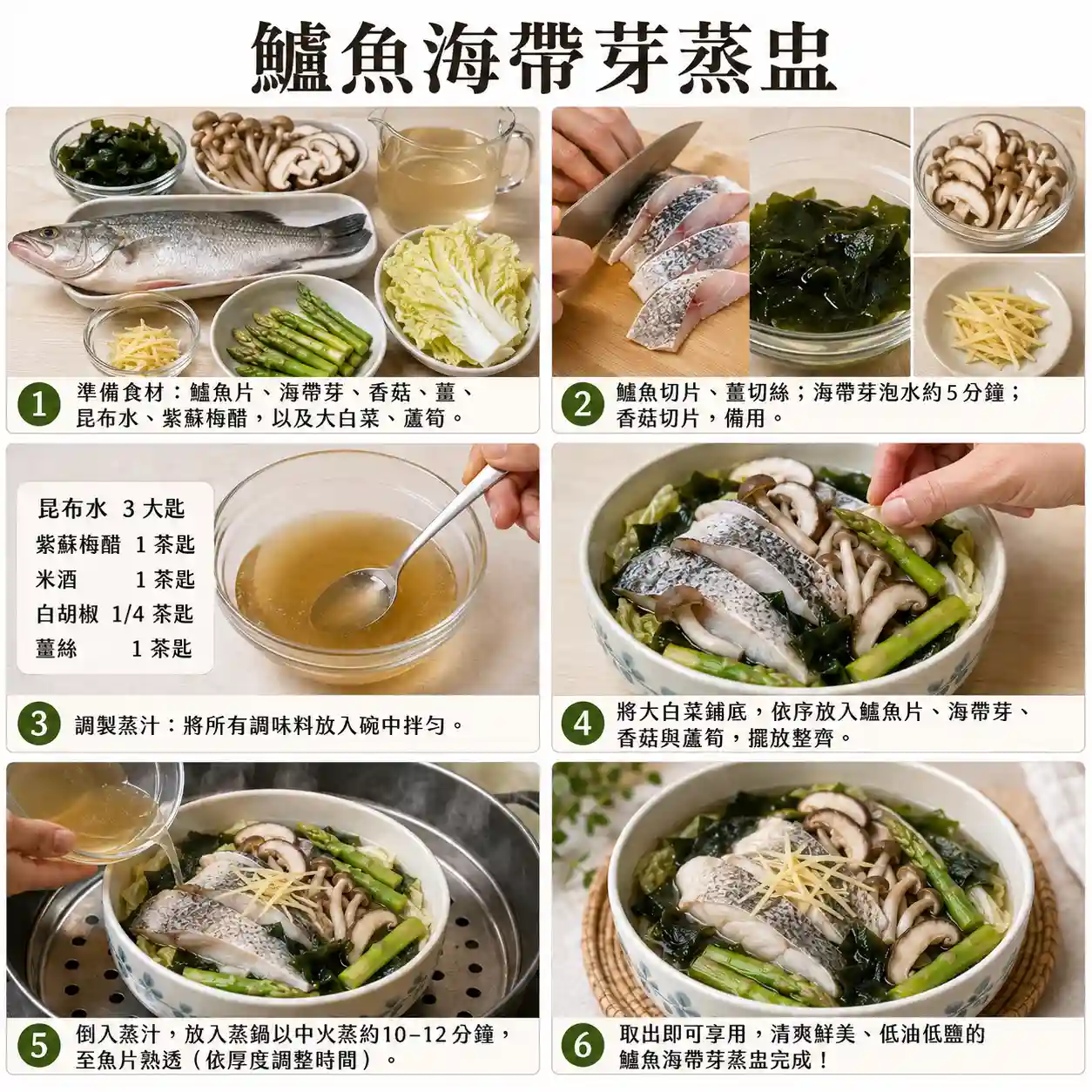 食譜教學圖