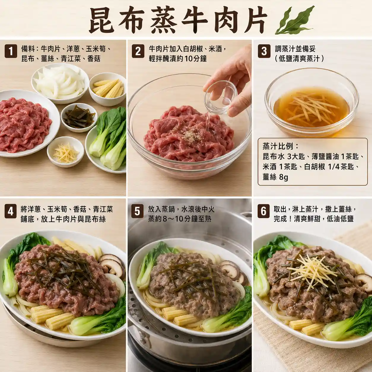 食譜教學圖