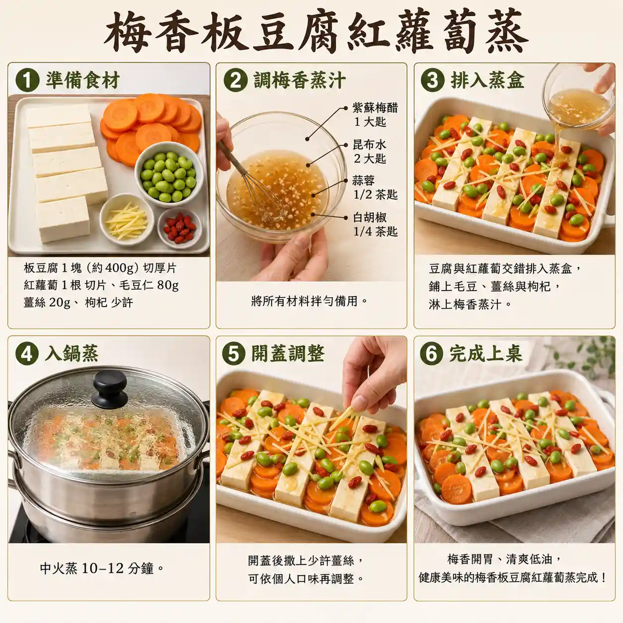 食譜教學圖