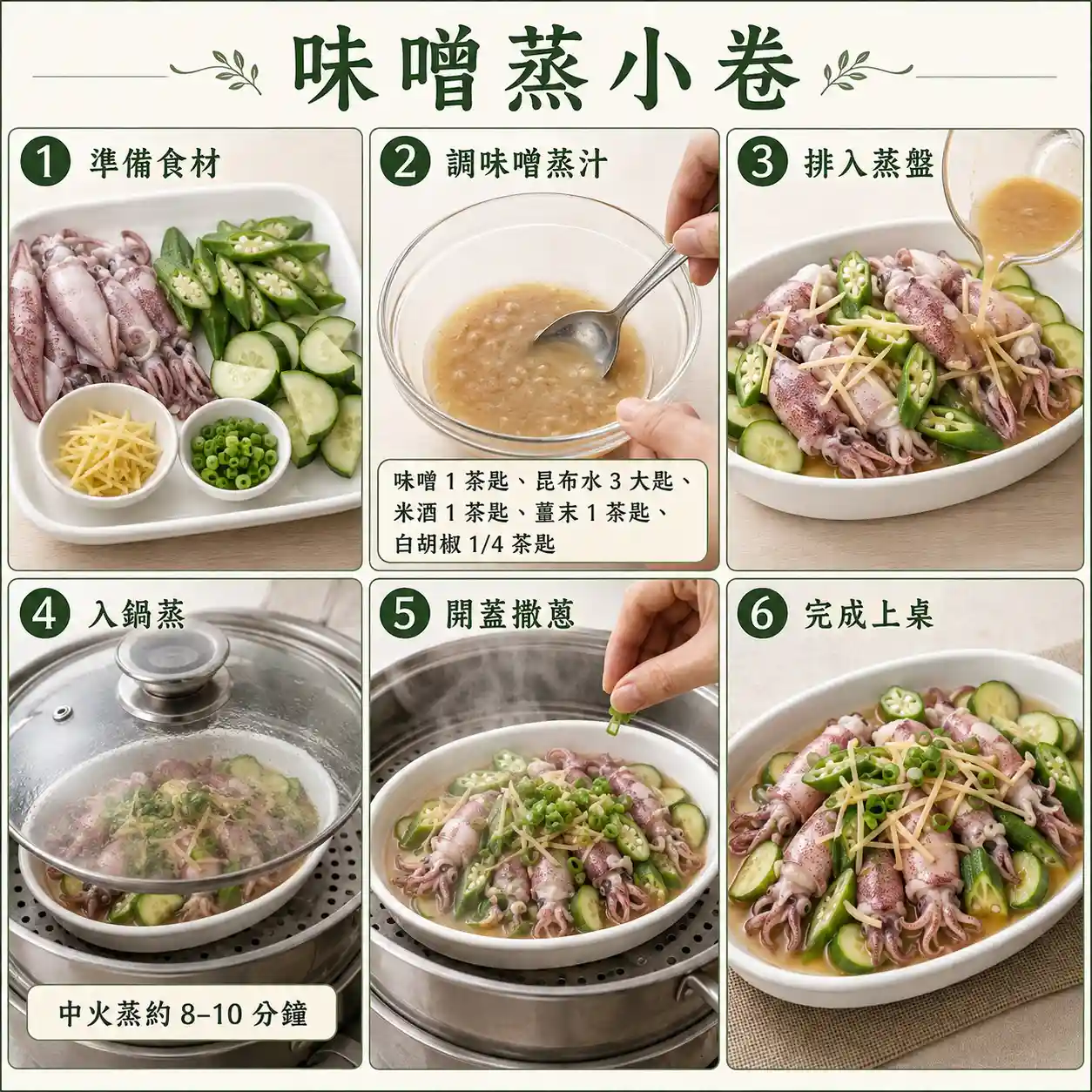 食譜教學圖