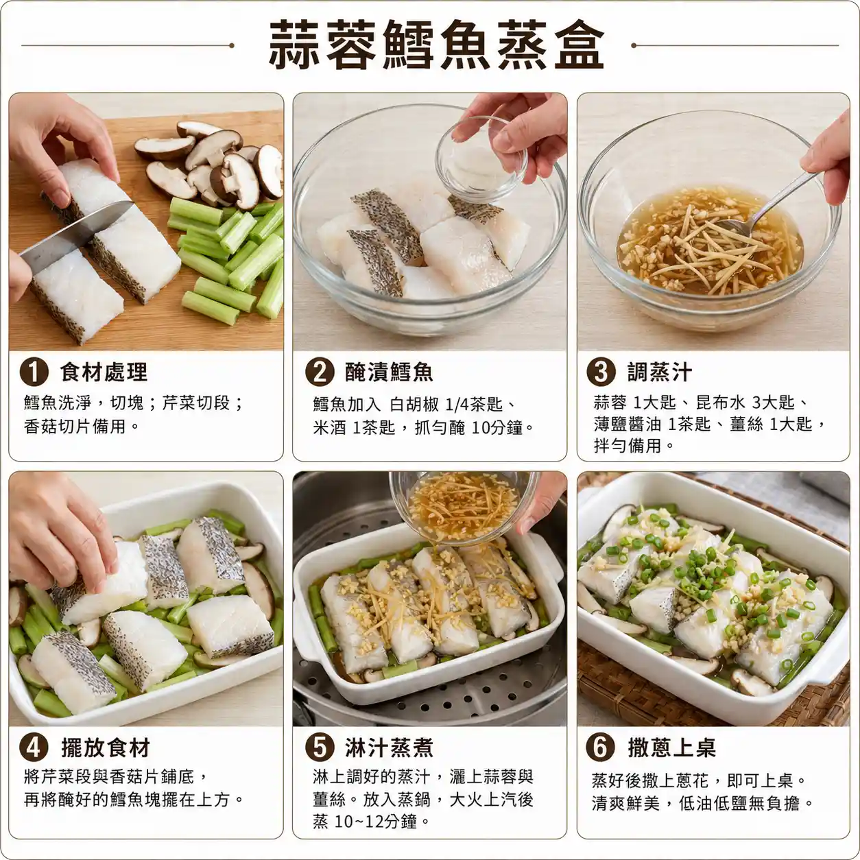 食譜教學圖