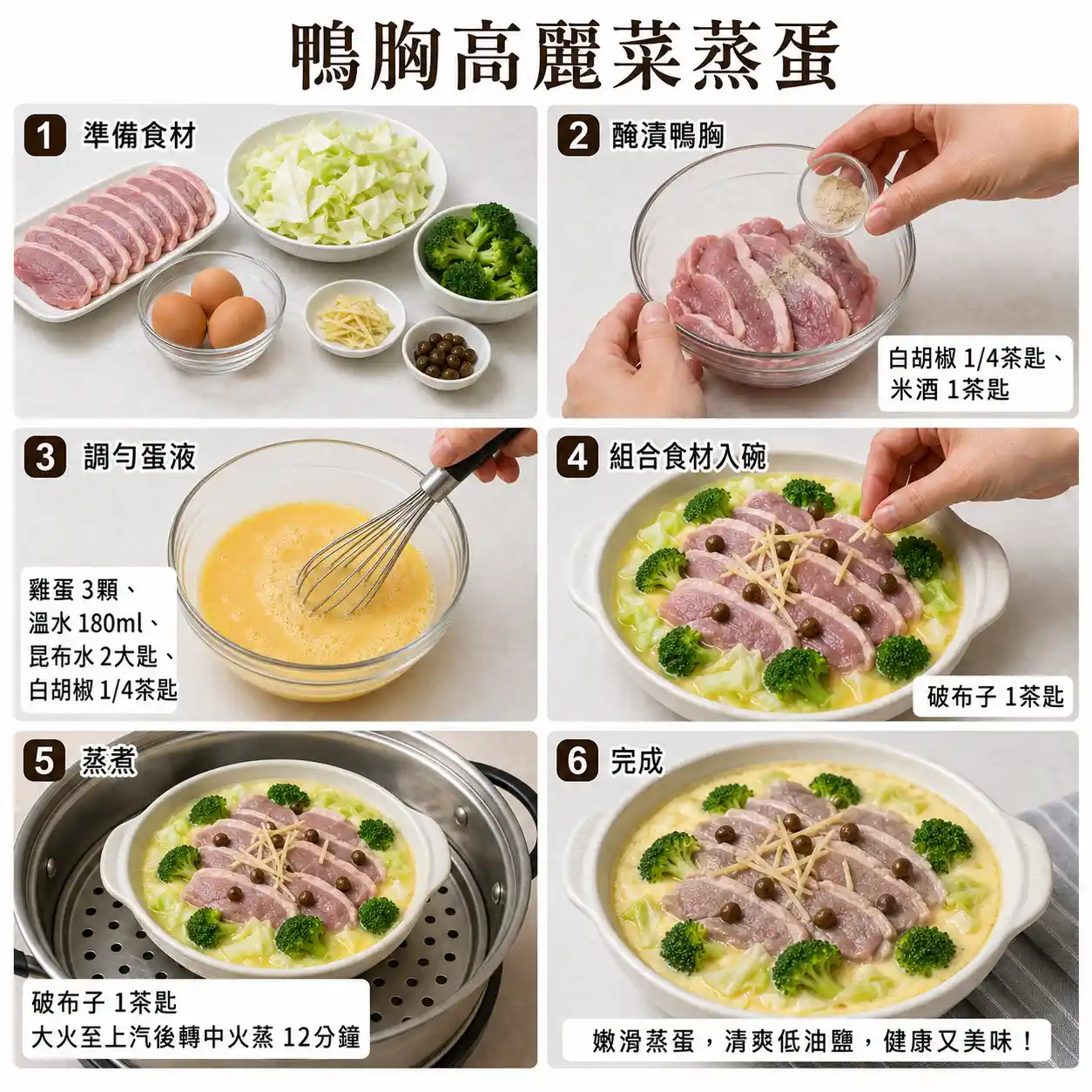 食譜教學圖