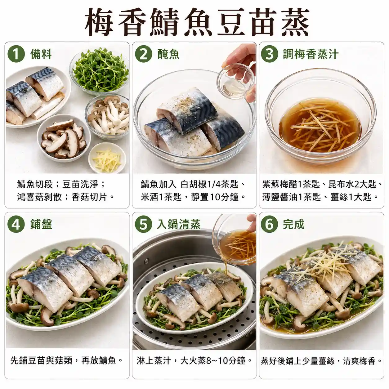 食譜教學圖