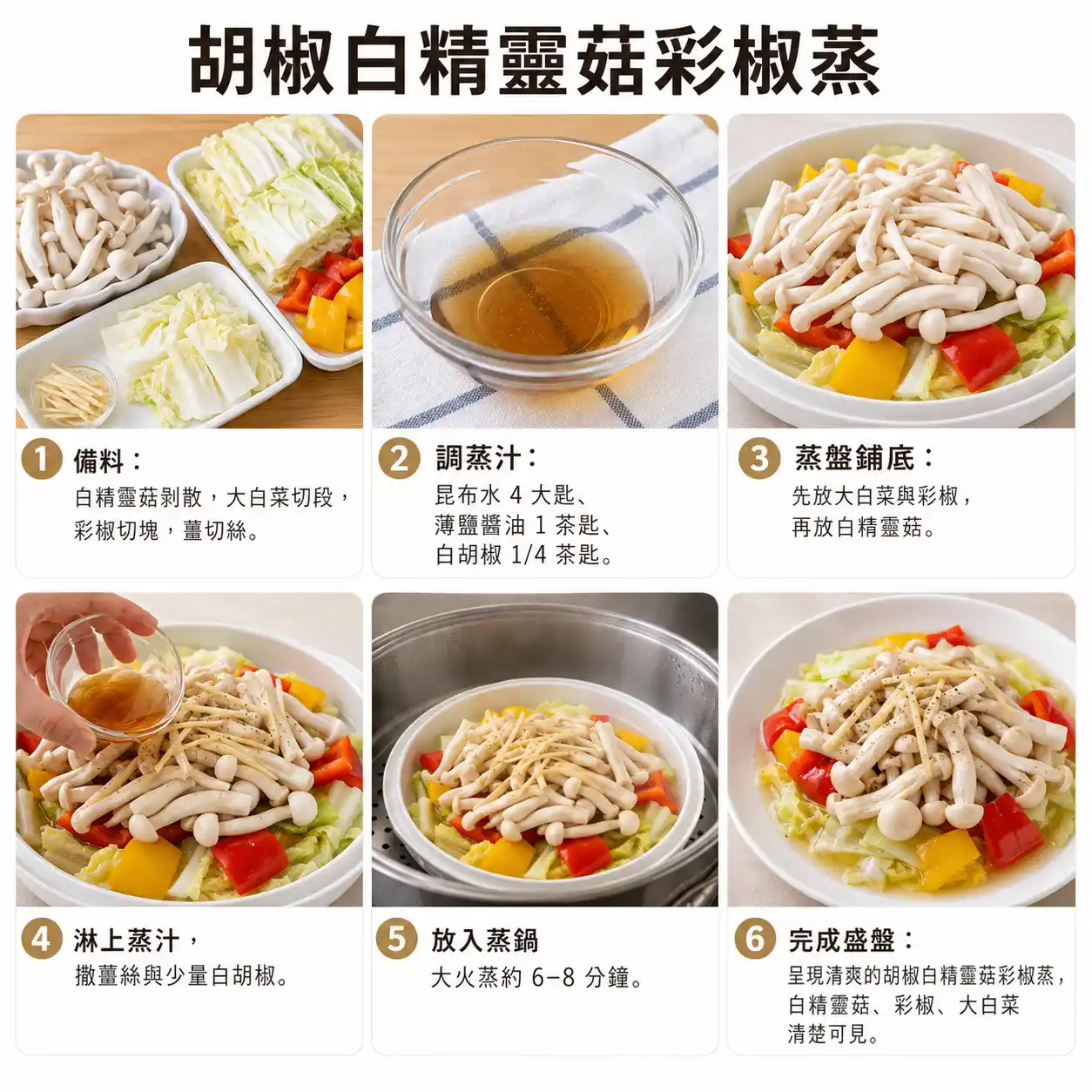 食譜教學圖