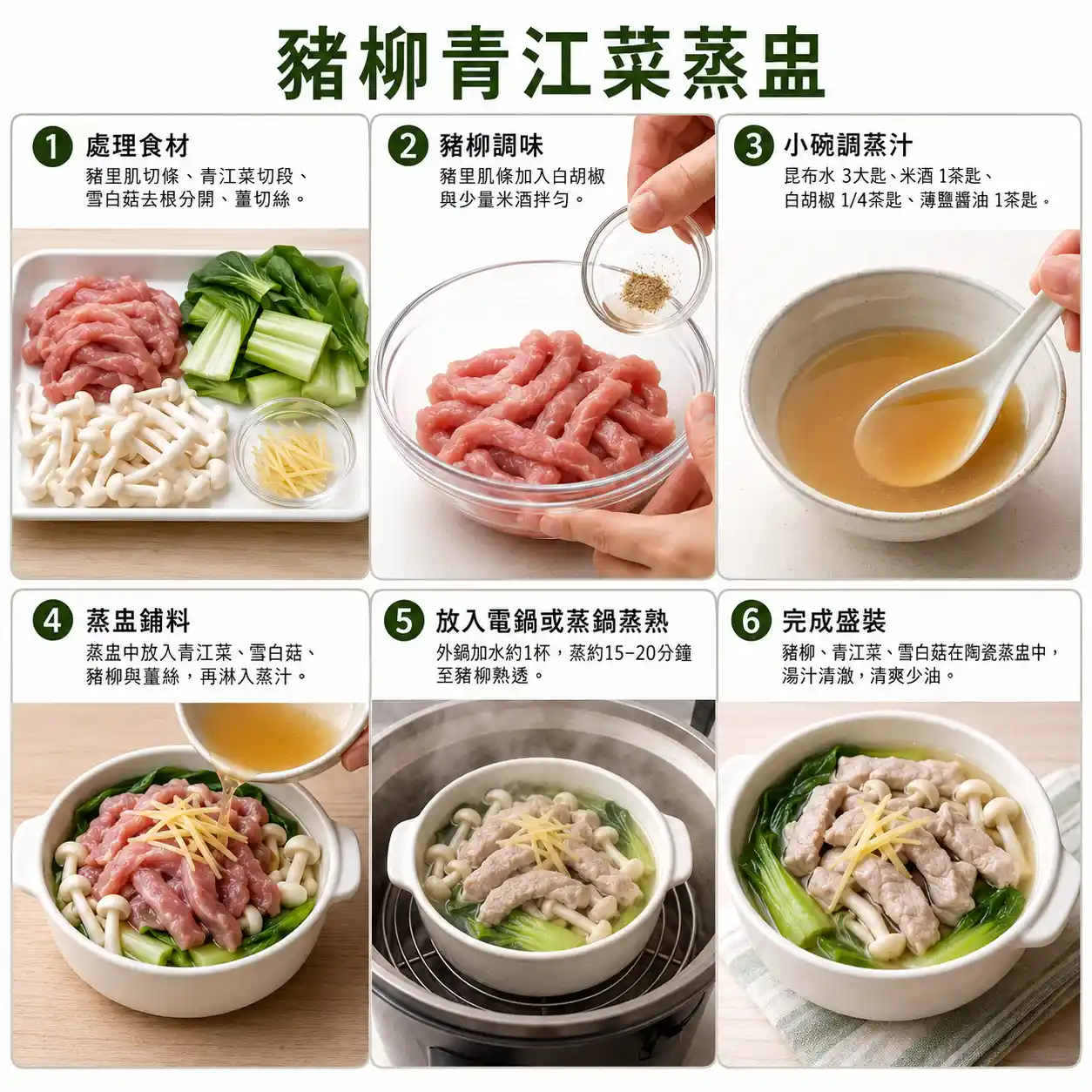 食譜教學圖