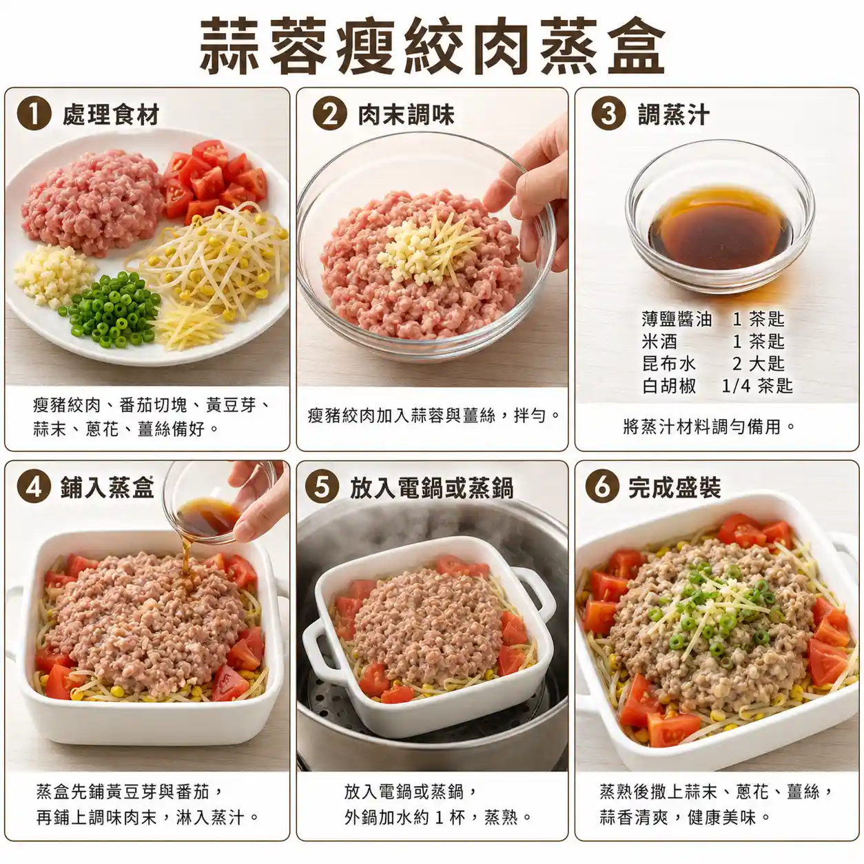 食譜教學圖