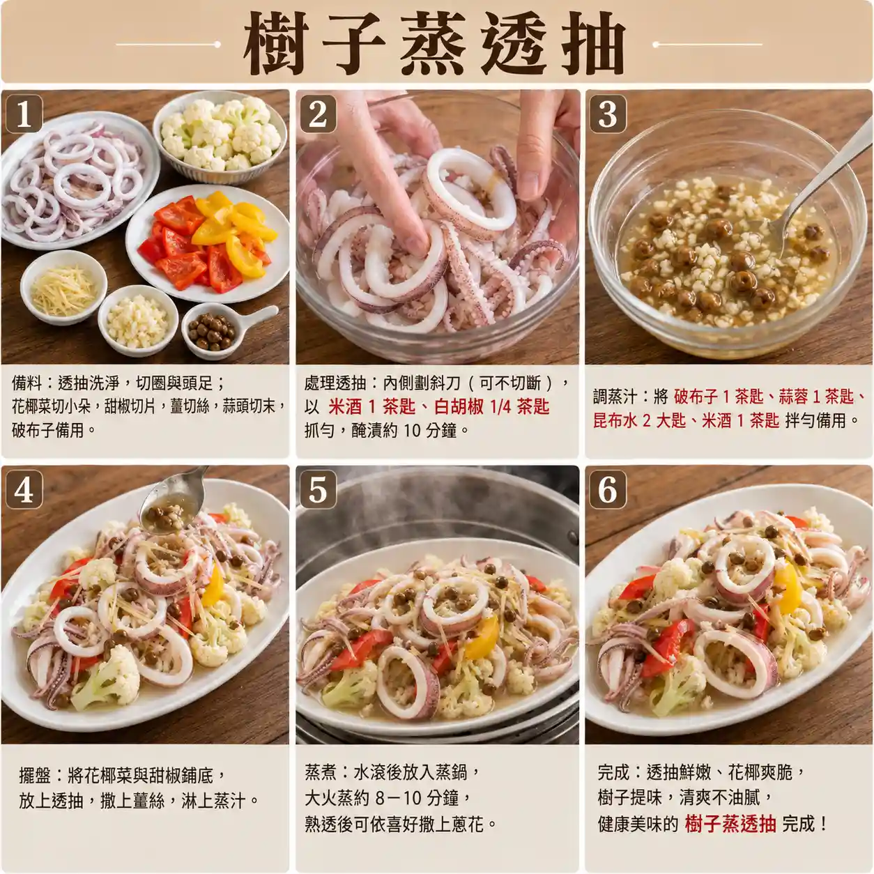 食譜教學圖