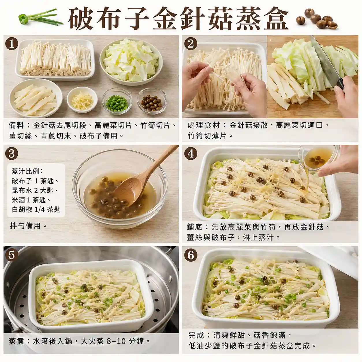 食譜教學圖